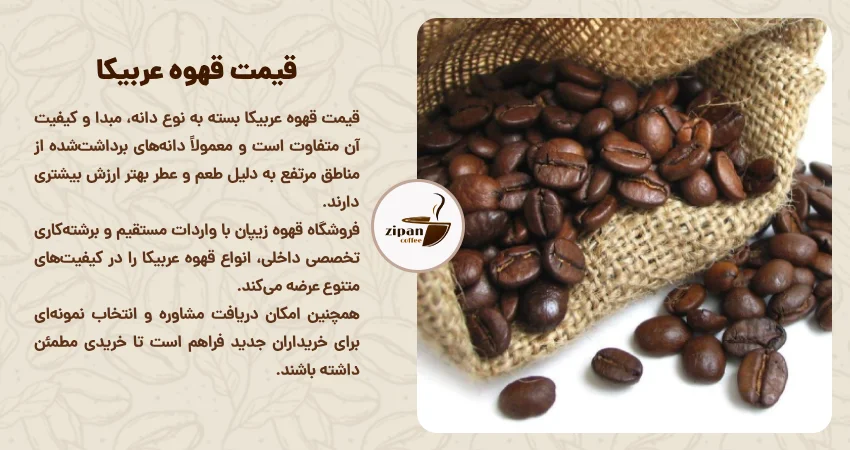 قیمت قهوه عربیکا