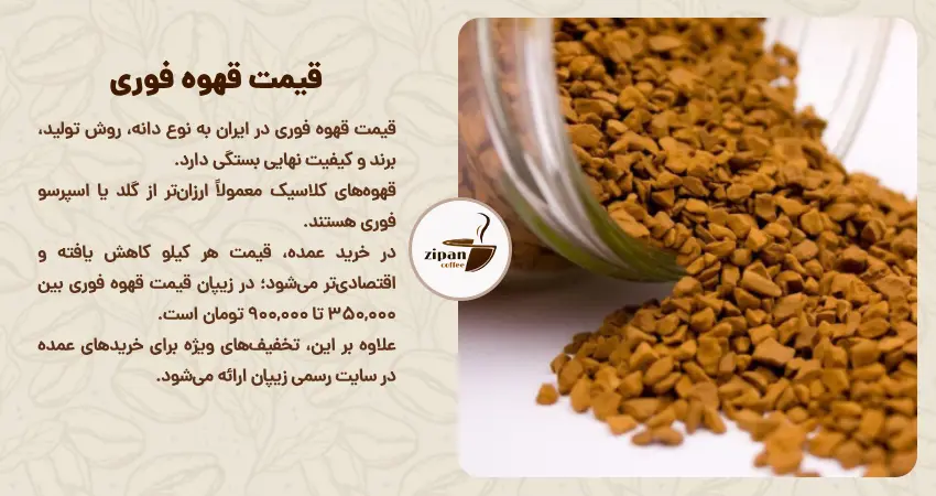  قیمت قهوه فوری