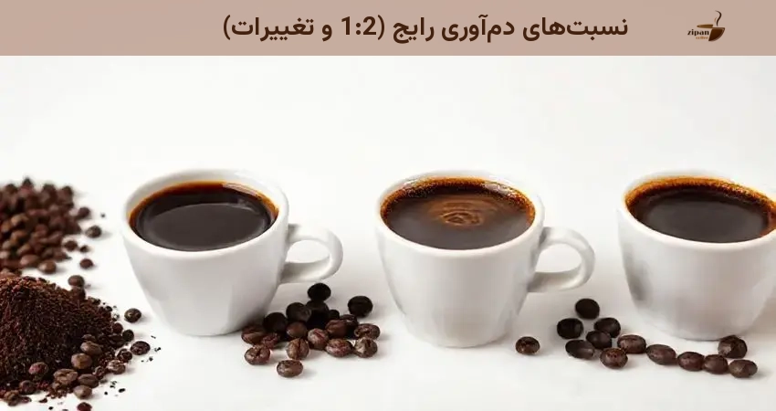 نسبت‌های دم‌آوری رایج (1:2 و تغییرات)