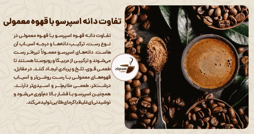 تفاوت دانه قهوه اسپرسو با قهوه معمولی در چیست؟