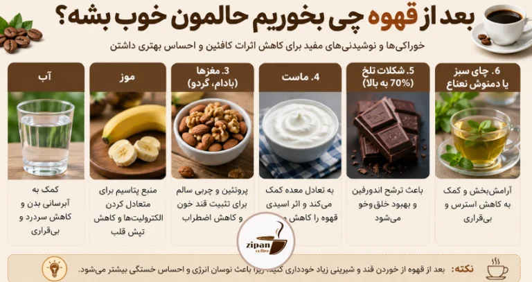 بعد از قهوه چی بخوریم حالمون خوب بشه