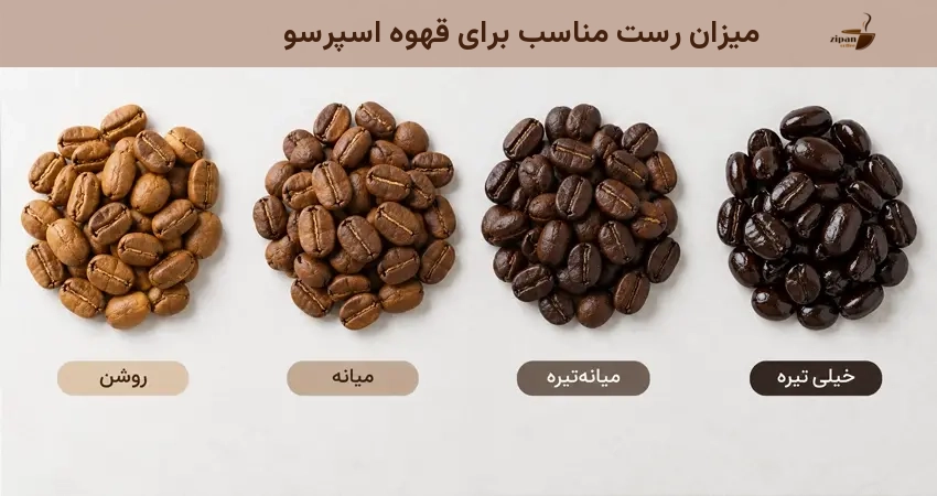 میزان رست مناسب برای قهوه اسپرسو