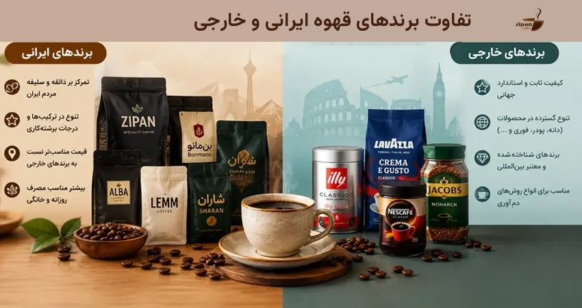 تفاوت برندهای قهوه ایرانی و خارجی